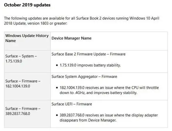 Win11🚀GTBook兼容性解析：安装方法与常见疑问全解