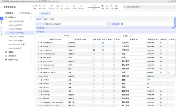 数据库设计|表结构优化 如何在数据库中建立一对一关系表，数据库一对一关系表创建方法