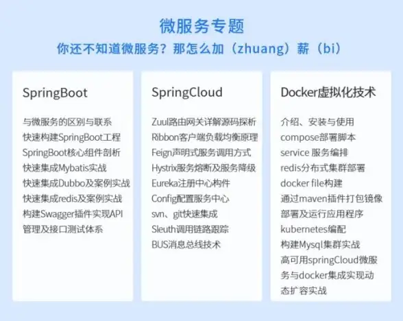 Redis优化 缓存配置 Redis缓存数据库设置全攻略，揭秘最佳参数与性能调优方案