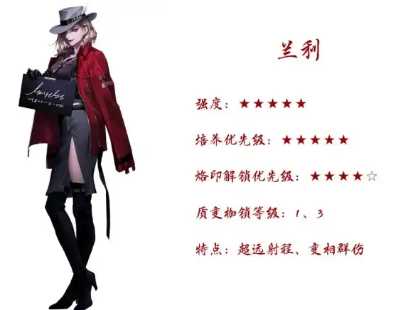 攻略干货✦剧情深度✦最新兑换码解析丨《无期迷途》主线动态全掌握！