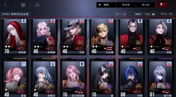 攻略干货✦剧情深度✦最新兑换码解析丨《无期迷途》主线动态全掌握！