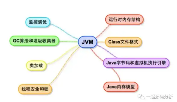 热门攻略✦零氪党✦新手必备 终焉誓约启源盛典时装免费全流程指南