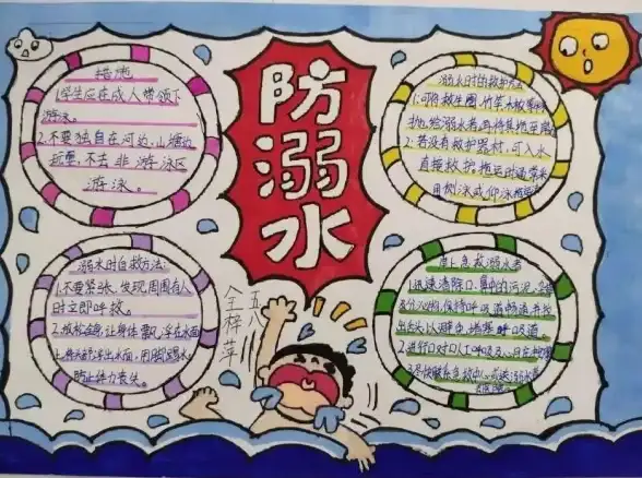 策略分析🗡文明6难度全面体验对比与深度解析