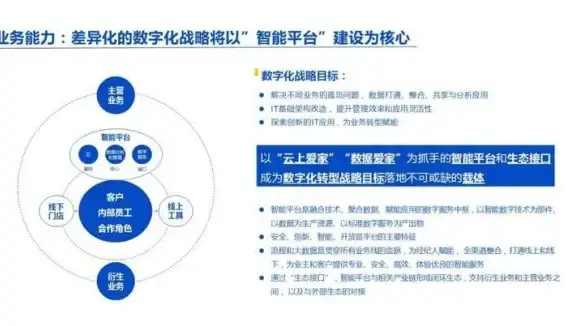 云服务|企业数字化 微软CIO的大计划：云计算引领未来企业创新变革