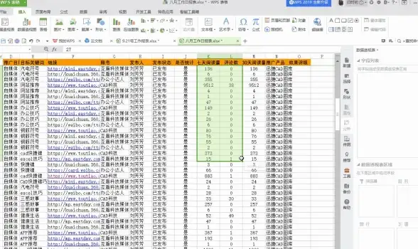数据库管理 报表优化 实用技巧：高效去除报表中重复的数据库数据，如何快速清理数据库中的重复报表