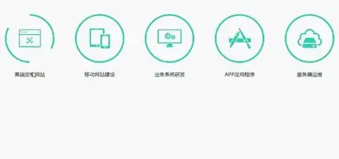 创新动效体验丨炫酷横向导航条设计方案【前端开发】HTML CSS实用实现技巧