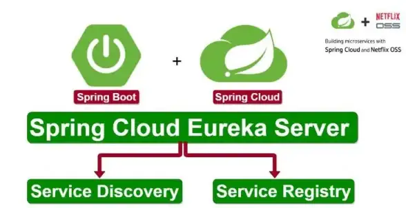 SQL优化|内存管理|正确优化SQL Server执行缓存以降低内存占用
