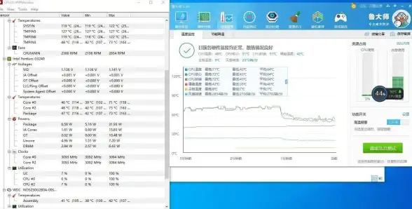 驱动安装 三星笔记本万能网卡驱动下载与安装全流程，小鱼手把手教学