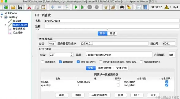 数据库优化 数据缓存 从 MySql 到 Redis，实现数据写入，写数据到redis