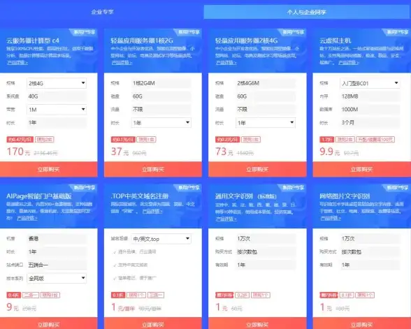 高效建站必读｜极速部署利器！免备案CDN与空间助力—云计算实用指南
