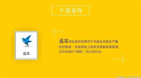 应对迅雷限速—极速下载防护宝典｜个人下载权益•实用必读【下载提升指南】
