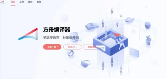 【行业动态】热议焦点揭秘—源码哥论坛技术规范新提醒！开发者速览【权威解读】
