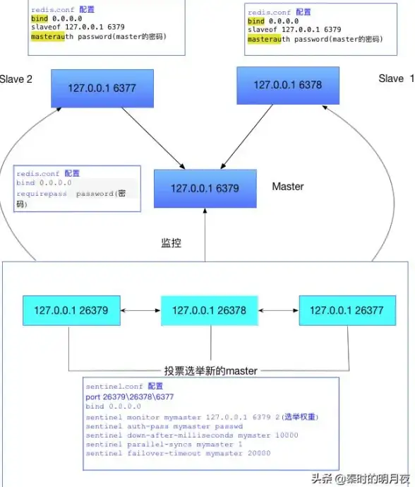 教育信息化,网络基础设施-教育网与科技网在ABXCDN内江节点的作用