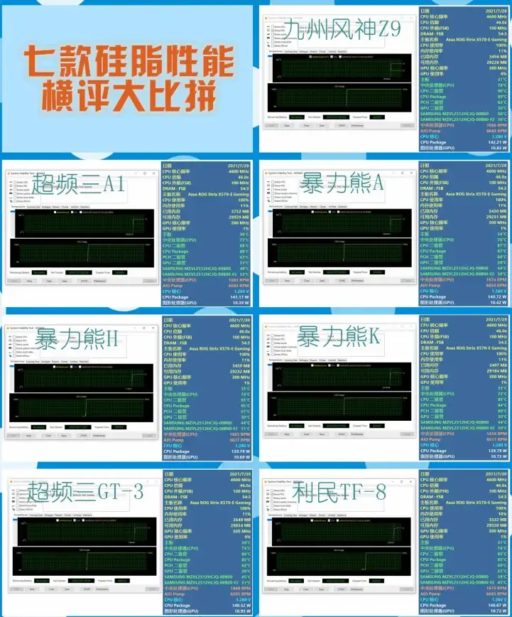 硬件优化🚀专业指南：显卡天梯图导热硅脂选购与高效涂抹全流程