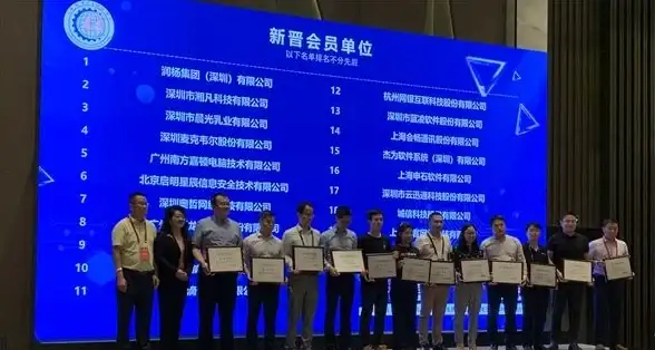 混合云 SD-WAN 洞察 2019年混合云前景广阔 巨头激烈竞争 SD-WAN推动行业变革