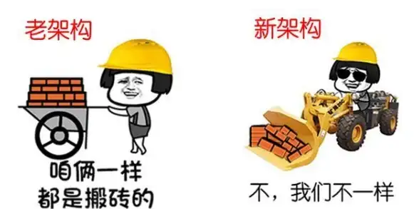 显卡🚀2025年最新显卡天梯图全解析 装机之家权威选购手册