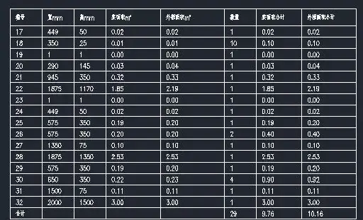 CAD技巧 连续标注精通 掌握cad标注快捷键，小鱼手把手教会你连续标注操作