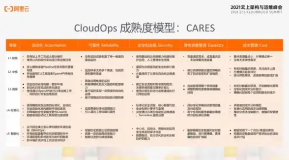 【实用干货｜数据合规指南】开机启动项设置规范速查—掌控安全风险，高效运维