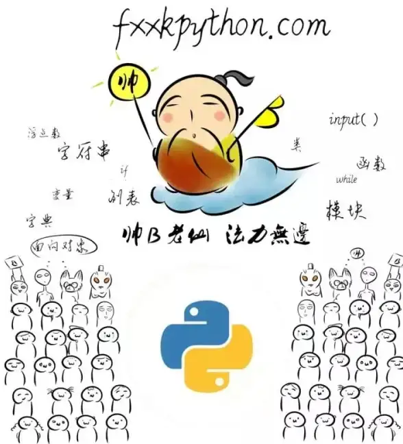 高性能|并发提升 Redis队列极致优化方案，助你实现redis队列优化