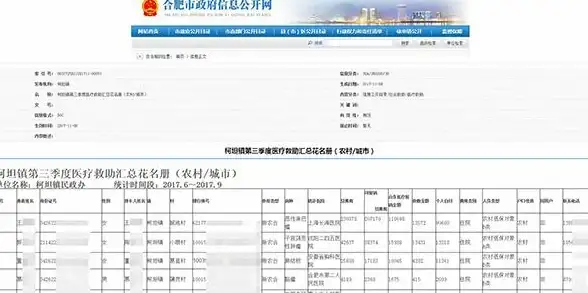 数据防护·密码遗忘警示｜数据安全聚焦】最新Windows XP密码提示与客户隐私守护揭秘