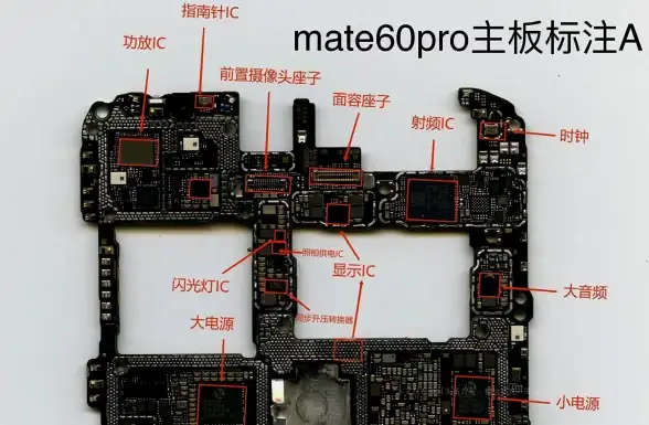 显卡🔥amdgpu 2024年性能排行天梯图与选购推荐指南