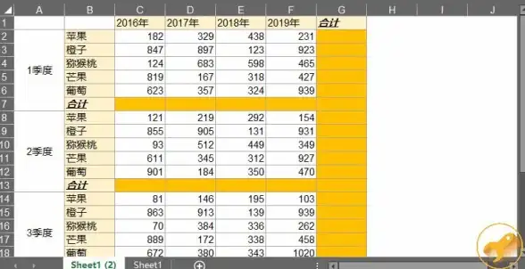 Excel技巧🔹自动求和：掌握一拉快速计算方法