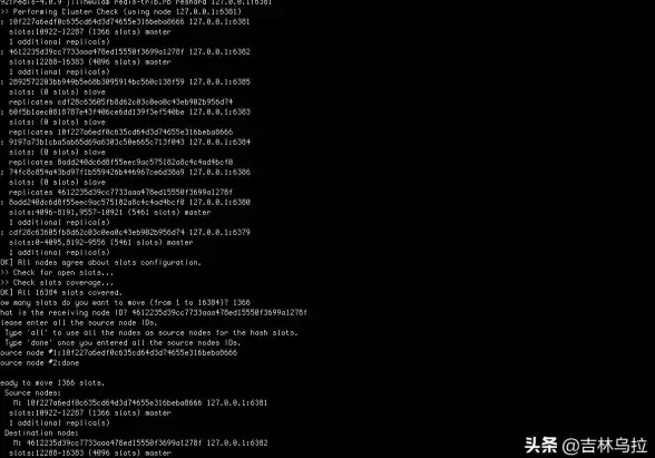 Redis迁移 数据同步 Redis部分数据迁移方法详解，如何高效利用Redis实现部分数据的迁移