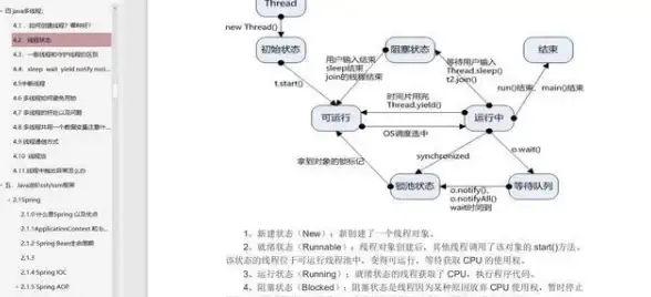 Redis优化|性能调优 Redis高级特性调优技巧解析，如何通过高级特性提升Redis性能