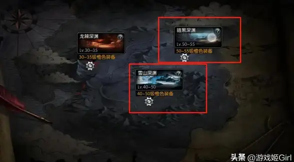 组队攻略🔥团队协作 深渊怪选择详解 哪些深渊怪适合多人作战