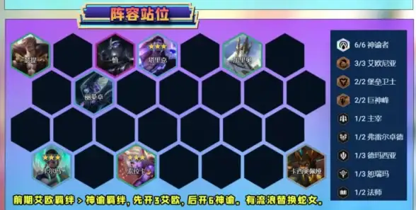 攻略·强势·必看｜金铲铲之战》s13卡西奥佩娅技能优势与最佳出装指南！