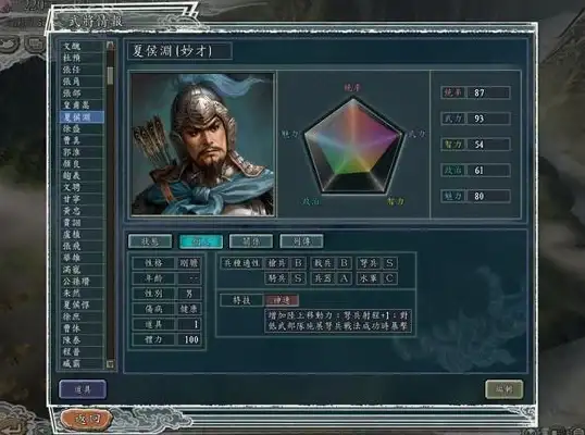 策略秘籍⚔阵容推荐🔥三国志战略版》魏国八大顶尖阵容＆战法深度解析