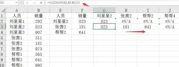 数据提取🚀VLOOKUP操作指南：高效实现表格信息快速查询与抽取