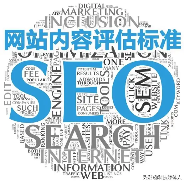 💡网站优化锦囊｜Discuz门户DIY搜索速效升级秘诀✨精准引导内容定位【CMS门户提升】