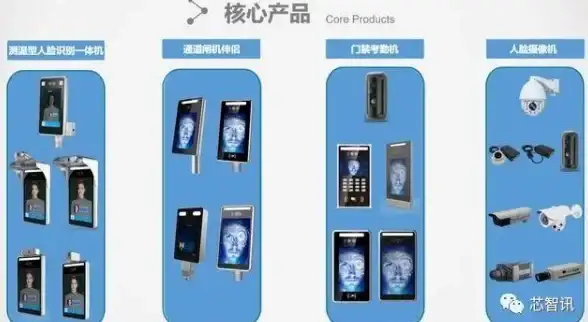 数据分析📊标准差怎么算？详细步骤与生活中的应用场景