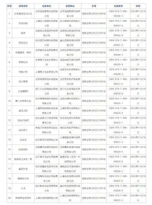 游戏攻略 发展指南 特色解析 白荆回廊》林技能发展全攻略，优势一览解读！