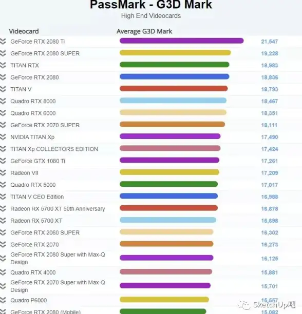 电脑知识📊系统信息—快速掌握电脑配置，简单几步查看你的系统信息