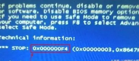 计算机故障🖥错误分析 0x0000007e]深度揭秘神秘蓝屏代码成因