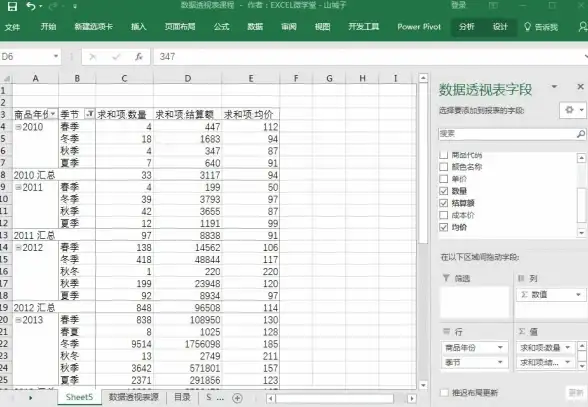 Excel 数据透视表新手指南：快速入门与五大实用步骤