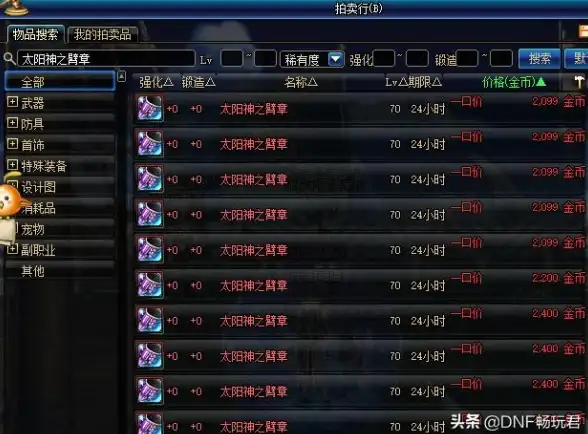 风险防控 数字安全 重磅关注】DNF服务器数字预警升级—智能应急处理全解析