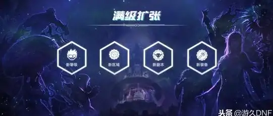 【热门情报速递｜活动时间全览】DNF手游服务器日程速查！必看重要事项提醒