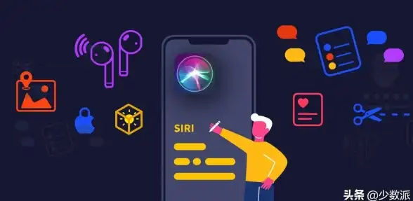 实用技巧📱嘿siri功能详解：小鱼教您苹果手机如何开启语音助手操作指南