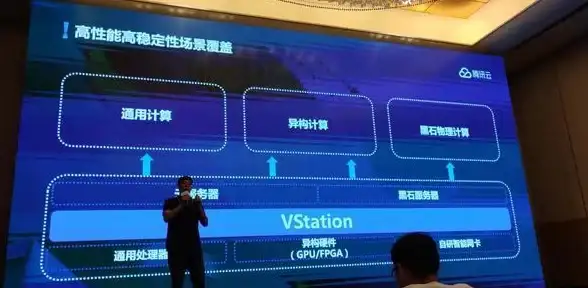 腾讯云服务器用前指南｜IP更换政策全解析！政策更新速递】云服务器IP更换费用与规定详细说明