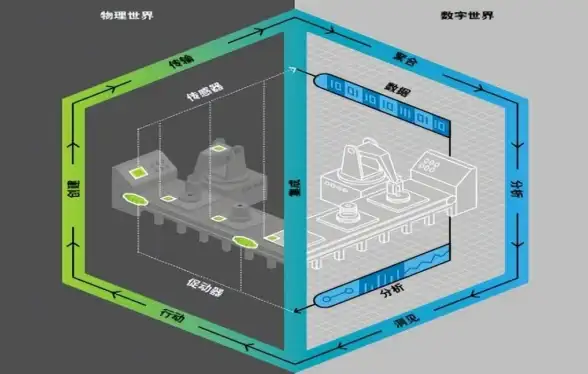教育网-在线学习,教育网接入助力在线学习，ABXCDN楚雄节点支持