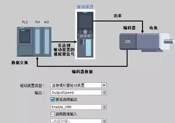 【重磅技巧·系统驱动】速看！Win7摄像头驱动环境变量设置要点详解│实用IT指南