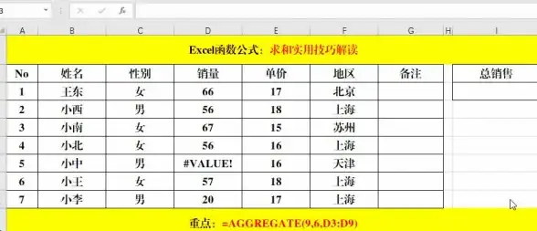 移动应用 数据管理 手机程序开发：代码存储与数据库技能，手机全部代码数据库