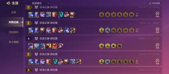 策略丨攻略丨阵容 金铲铲之战星界韵律俄洛伊最强搭配全解析！