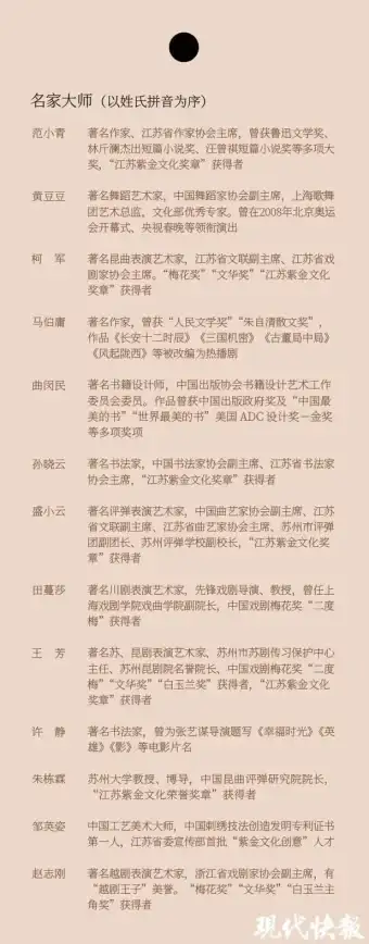 荣耀盛典◆福利爆棚◆活动攻略揭秘｜王者荣耀与你相遇共赴荣耀盛宴！