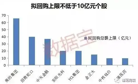 账号注销•实用干货•全攻略｜彻底关闭《应用宝》账号的详细操作技巧揭秘