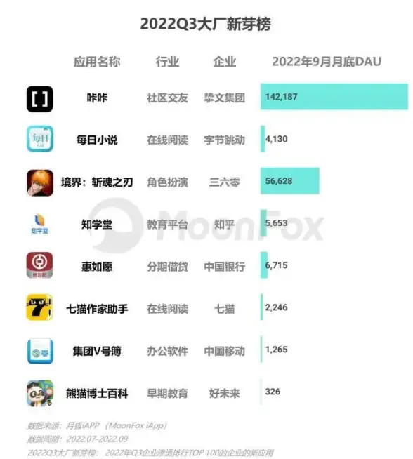 副本🔥秘技🔥攻略 境·界 斩魂之刃死神代理全解析
