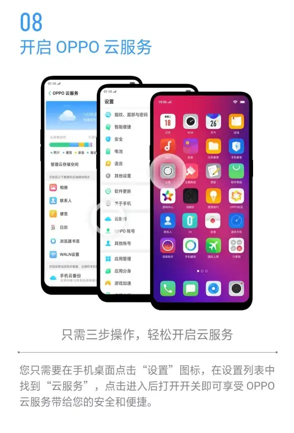 聚焦云端弹性扩容 服务器高效应用技巧全解 干货指南】